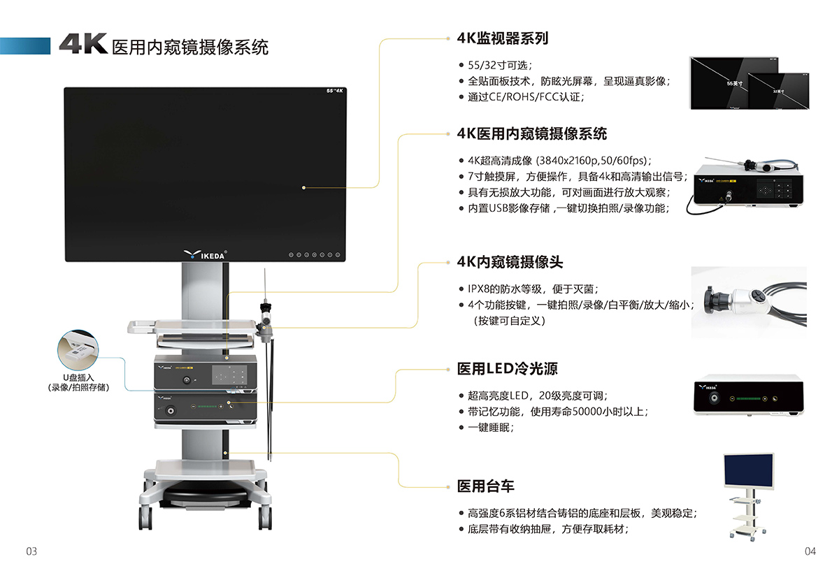 在神經(jīng)外科，應(yīng)該如何選擇內(nèi)窺鏡攝像系統(tǒng)？