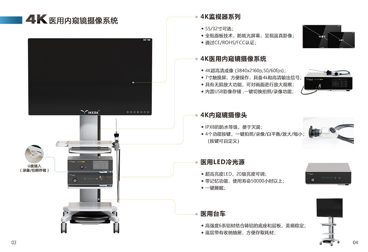 4K超高清腹腔鏡系統(tǒng)，讓治療更精準