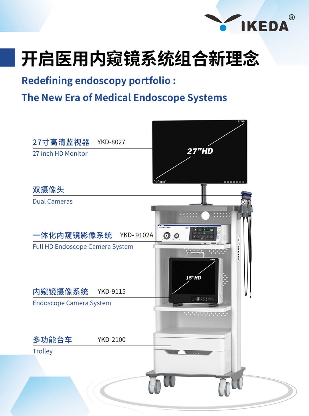 益柯達，2025CMEF圓滿收官！